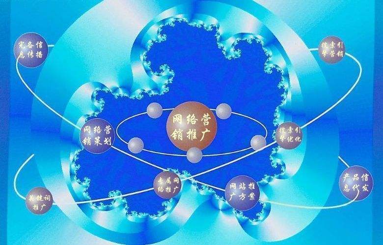 潘集新媒体运营企业需要掌握的网络推广技巧有哪些